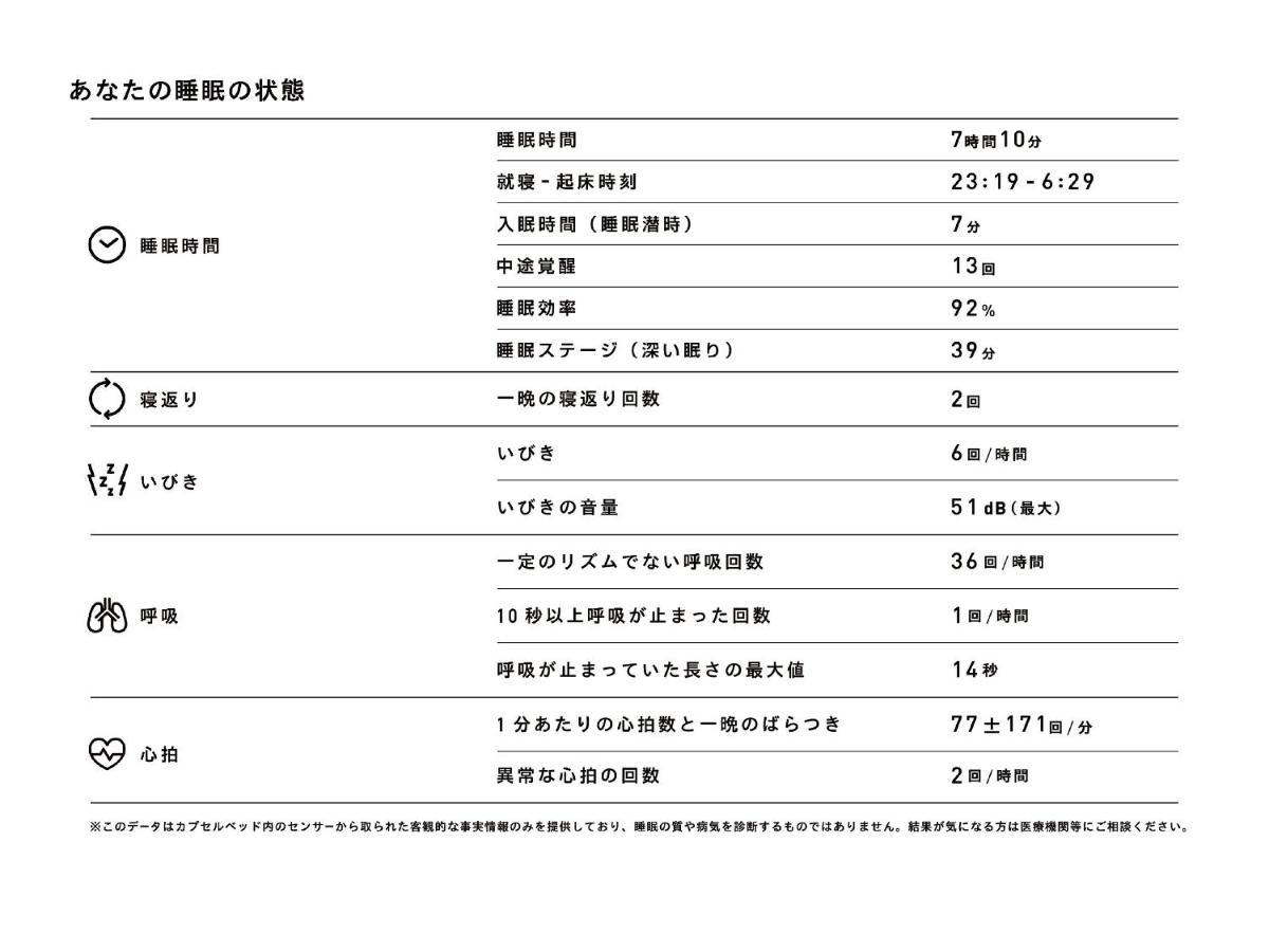 9H Nine Hours Woman Shinjuku Sleep Lab Tokyo prefektur Exteriör bild